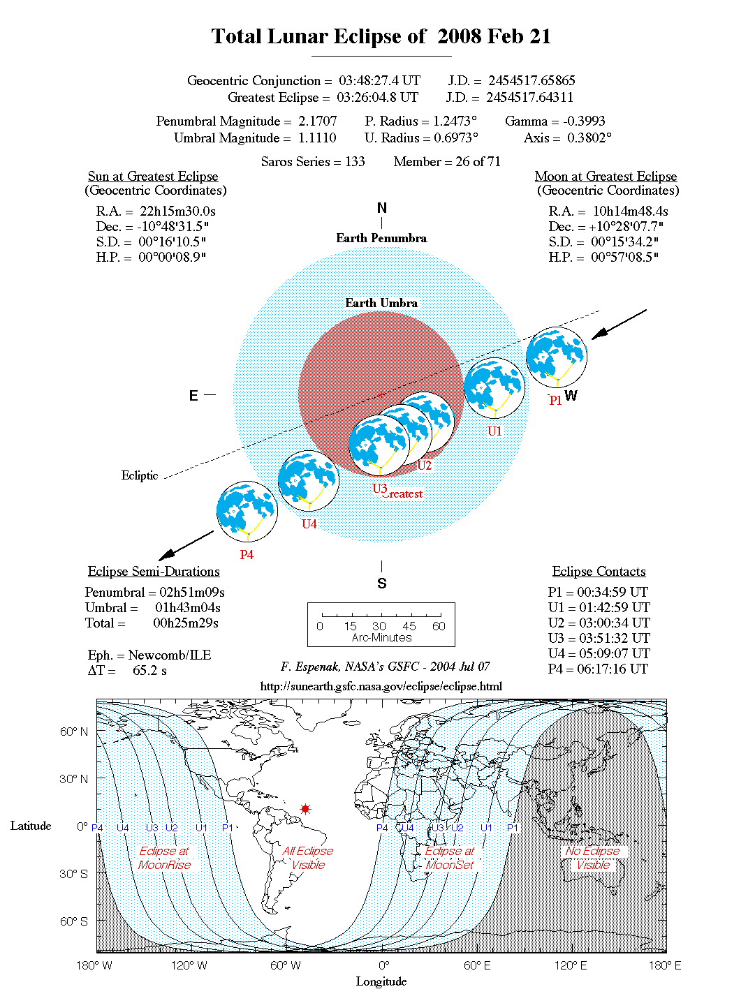 NASA total eclipse graphic